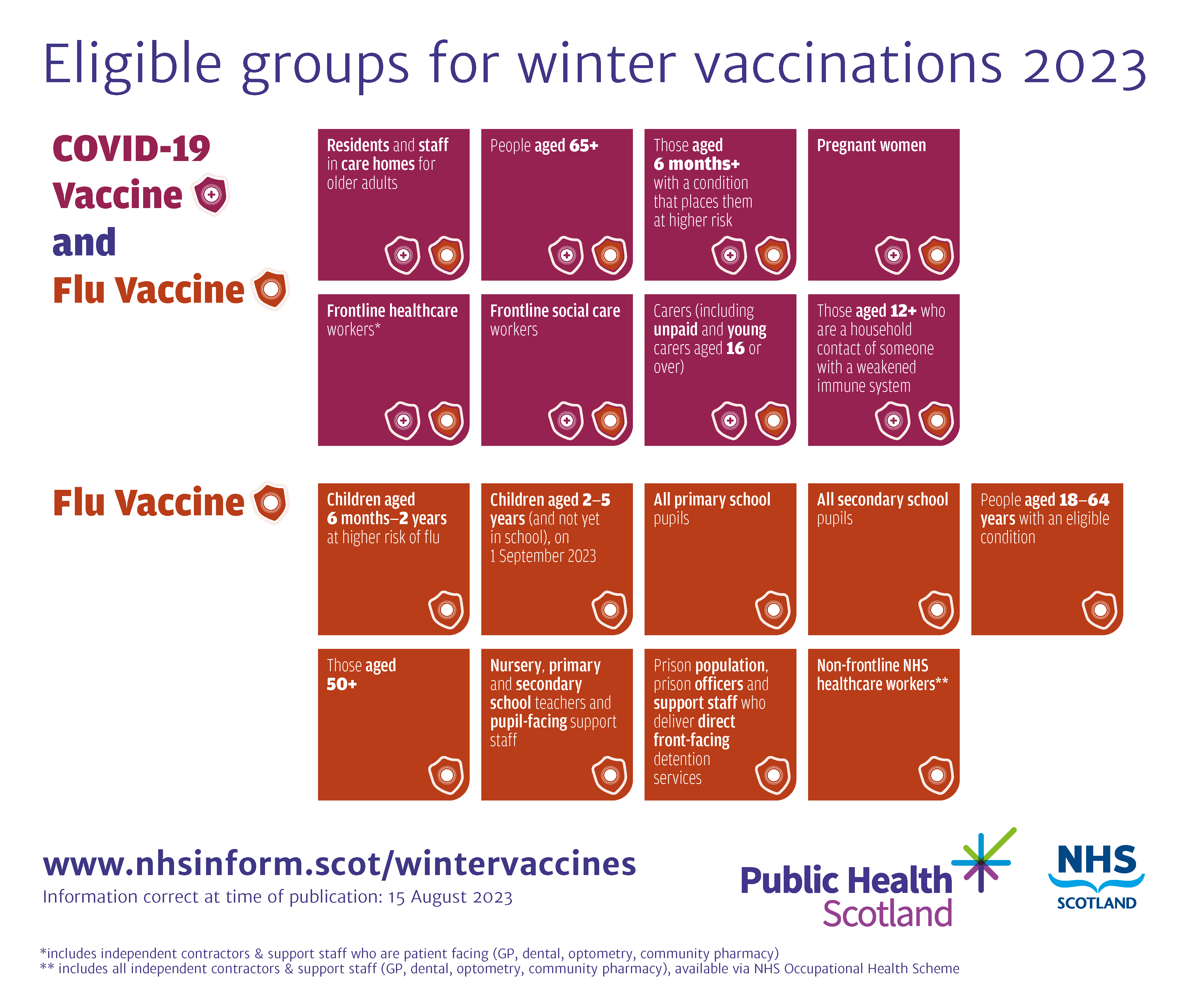 Winter Vaccines